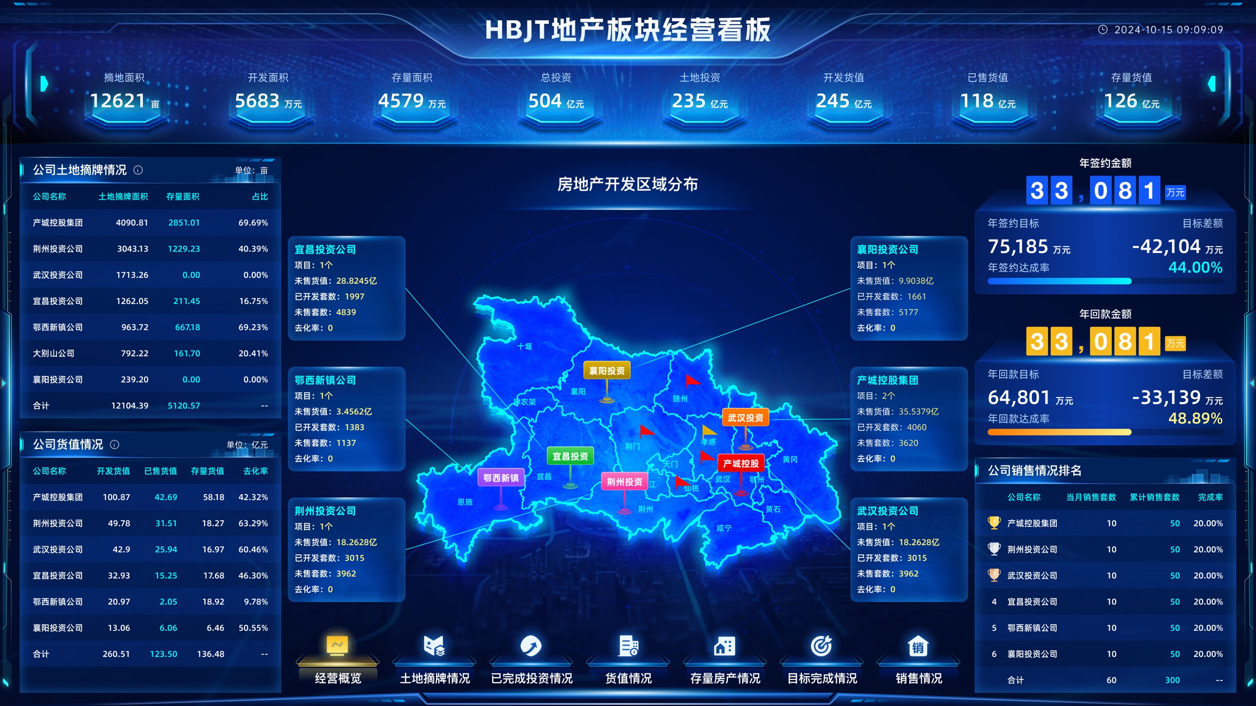 数据可视化案例 14 封面